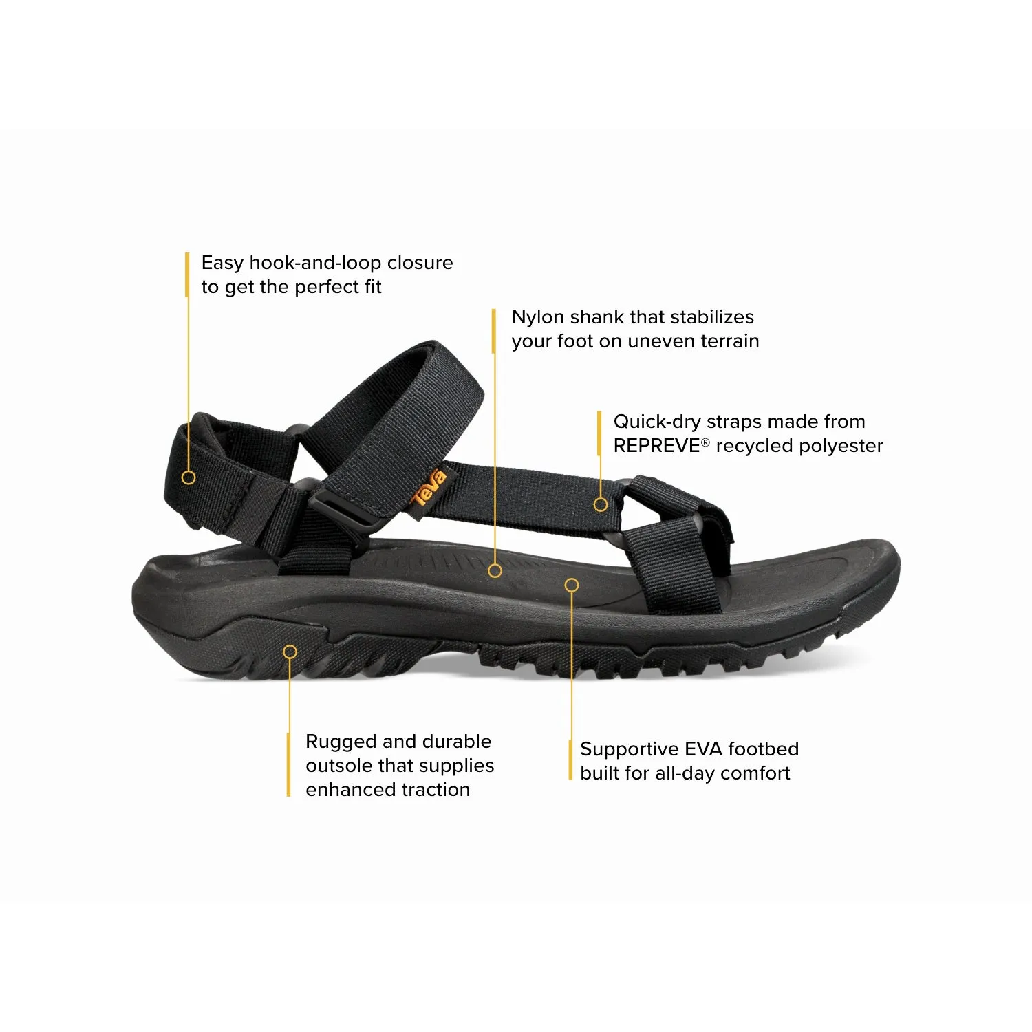 Men's Teva Hurricane XLT2 Chara Orion Blue Synthetic